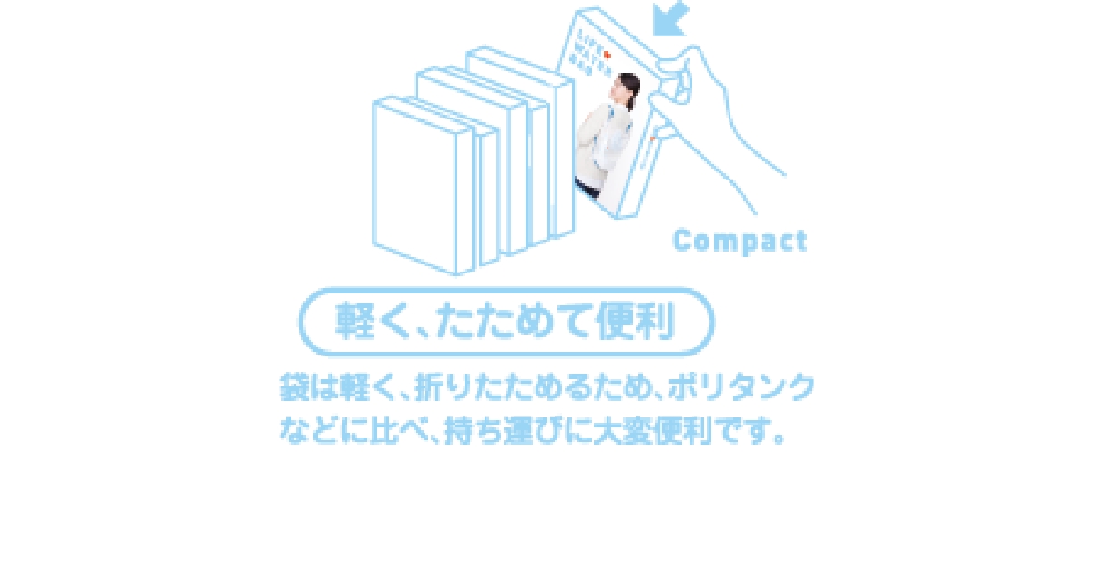 軽くたためて便利