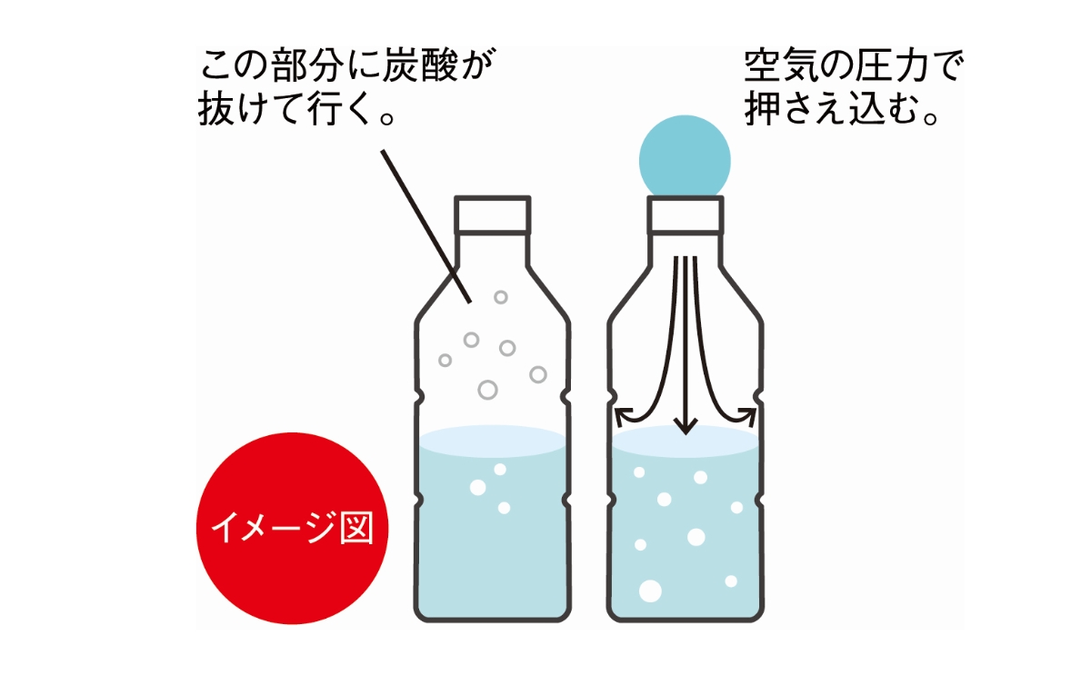 フレッシュシリーズ｜株式会社あおぞら -AOZORA-